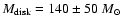 $M_{\rm disk}=140\pm50~M_\odot$