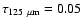 $\tau_{125~\mu\rm {m}}=0.05$