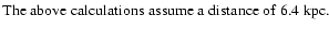 $\textstyle \parbox{7.5cm}{
The above calculations assume a distance of 6.4~kpc.}$
