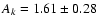 $A_k=1.61\pm0.28$