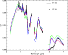 \begin{figure}
\par\includegraphics[angle=90,width=12cm,clip]{h4506.f9.eps} \end{figure}
