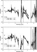\begin{figure}
\par\includegraphics[width=11cm,clip]{h4506.f10.eps} \end{figure}
