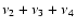$\nu_2+\nu_3+\nu_4$