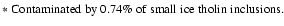 $\textstyle \parbox{11cm}{
{\footnotesize $*$\space Contaminated by 0.74\% of small ice tholin inclusions.}}$