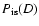$P_{\rm is}(D)$