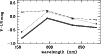 \begin{figure}
\par\psfig{figure=4081f12.eps,width=8.8cm,angle=-90,clip=}
\end{figure}