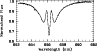 \begin{figure}
\par\psfig{figure=4081f2.eps,width=8.5cm,angle=-90,clip=}
\end{figure}