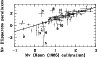 \begin{figure}
\par\psfig{figure=4081f4.eps,width=8.5cm,angle=-90,clip=}
\end{figure}
