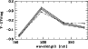 \begin{figure}
\par\psfig{figure=4081f5.eps,width=8.5cm,angle=-90,clip=}
\end{figure}