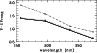 \begin{figure}
\par\psfig{figure=4081f6.eps,width=8.5cm,angle=-90,clip=}
\end{figure}