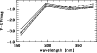 \begin{figure}
\par\psfig{figure=4081f7.eps,width=8.5cm,angle=-90,clip=}
\end{figure}