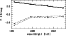 \begin{figure}
\par\psfig{figure=4081f8.eps,width=8.5cm,angle=-90,clip=}
\end{figure}