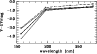 \begin{figure}
\par\psfig{figure=4081f10.eps,width=8.5cm,angle=-90,clip=}
\end{figure}