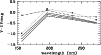 \begin{figure}
\par\psfig{figure=4081f11.eps,width=8.8cm,angle=-90,clip=}
\end{figure}
