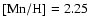 $\rm [Mn/H] = 2.25$