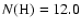 $N({\rm H}) = 12.0$