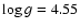 $\log g=4.55$