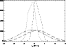\begin{figure}
\par\includegraphics[width=8.4cm,clip]{Fg071_f4.eps} \end{figure}