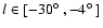 $l \in
[-30\hbox{$^\circ$ }, -4\hbox{$^\circ$ }]$