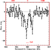 \begin{figure}
\par\epsfig{file=Fj071_fig1.eps,width=8.8cm}
\end{figure}