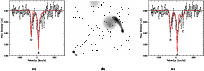 \begin{figure}
\par\mbox{\subfigure[]{\epsfig{file=Fj071_fig2a.ps,width=2.35in,h...
...{\epsfig{file=Fj071_fig2c.ps,width=2.35in,height=2.35in,clip= } }}\end{figure}
