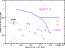 \begin{figure}
\par\includegraphics[angle=270,width=8.2cm,clip]{h3999.fig5.ps}
\end{figure}