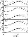 \begin{figure}
\par\includegraphics[height=10.8cm,width=8.2cm,clip]{h3999.fig6.ps}
\end{figure}