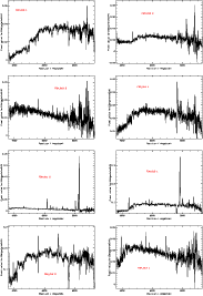 \begin{figure}
\par\includegraphics[width=5.9cm,angle=270]{im0003.ps}\includegra...
...raphics[width=5.9cm,angle=270]{im0010.ps}
\addtocounter{figure}{-1}
\end{figure}