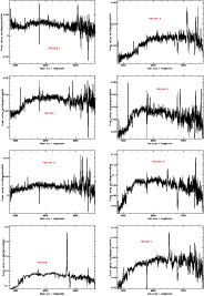 \begin{figure}
\par\includegraphics[width=5.9cm,angle=270]{im0011.ps}\includegra...
...aphics[width=5.9cm,angle=270]{im0018.ps}
\addtocounter{figure}{-1}
\end{figure}