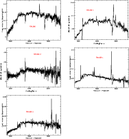 \begin{figure}
\par\includegraphics[width=6cm,angle=270]{im0029.ps}\includegraph...
...70]{im0032.ps}\par\includegraphics[width=6cm,angle=270]{im0033.ps}
\end{figure}