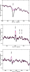 \begin{figure}
\par\includegraphics[angle=270,width=8.8cm,clip]{h3999.fig2a.ps}\...
...m}
\par\includegraphics[angle=270,width=8.8cm,clip]{h3999.fig2c.ps}
\end{figure}