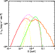 \begin{figure}
\par\includegraphics[width=7cm,clip]{h4395f13.eps}
\end{figure}