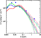 \begin{figure}
\par\includegraphics[width=7.1cm,clip]{h4395f14.eps}
\end{figure}