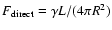 $ F_{\rm direct} =
\gamma L / (4 \pi R^2)$