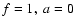 $f=1, \ a=0$