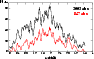 \begin{figure}
\par\includegraphics[width=8.2cm,clip]{0339.f1.eps}\end{figure}