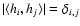 $\vert\langle
h_i, h_j \rangle \vert = \delta_{i,j}$