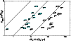 \begin{figure}
\par\epsfig{figure=2615.f3.ps,width=5.1cm,angle=-90}\end{figure}