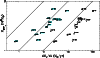 \begin{figure}
\par\epsfig{figure=2615.f4.ps,width=5.1cm,angle=-90}\end{figure}