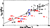 \begin{figure}
\par {\epsfig{figure=2615.f6.ps,width=4.9cm,angle=-90} }
\end{figure}