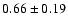 $0.66\pm0.19$