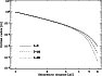 \begin{figure}
\par\includegraphics[width=8.2cm,clip]{3685_f6.ps}\end{figure}