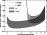 \begin{figure}
\par\includegraphics[width=8.2cm,clip]{3685_f7.ps}\end{figure}