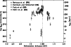 \begin{figure}
\par\includegraphics[width=8.8cm,clip]{3685_f1.ps}\end{figure}