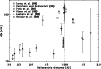 \begin{figure}
\par\includegraphics[width=8.8cm,clip]{3685_f2.ps}\end{figure}