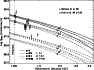 \begin{figure}
\par\includegraphics[width=8.2cm,clip]{3685_f5.ps}\end{figure}