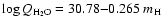 $\log Q_{\rm {H_2O}} = 30.78 {-} 0.265~m_{\rm H}$