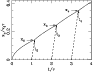\begin{figure}
\par\includegraphics[width=8cm,clip]{raga.fig2.eps} \end{figure}