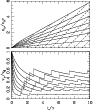 \begin{figure}
\par\includegraphics[width=8cm,clip]{raga.fig3.eps} \end{figure}