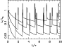 \begin{figure}
\par\includegraphics[width=7.6cm,clip]{raga.fig4.eps} \end{figure}
